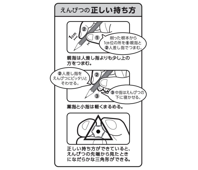 えんぴつの正しい持ち方.jpg