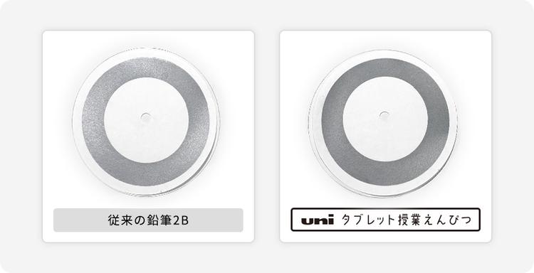 従来の鉛筆2B　uni タブレット授業えんぴつ